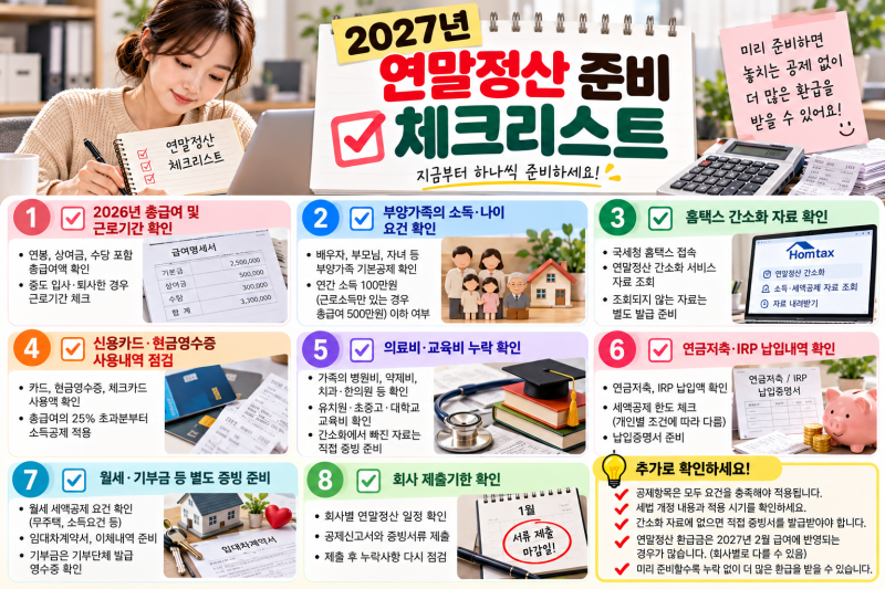 2027년 연말정산 총정리｜공제항목·환급금 조회·신청방법·달라지는 내용