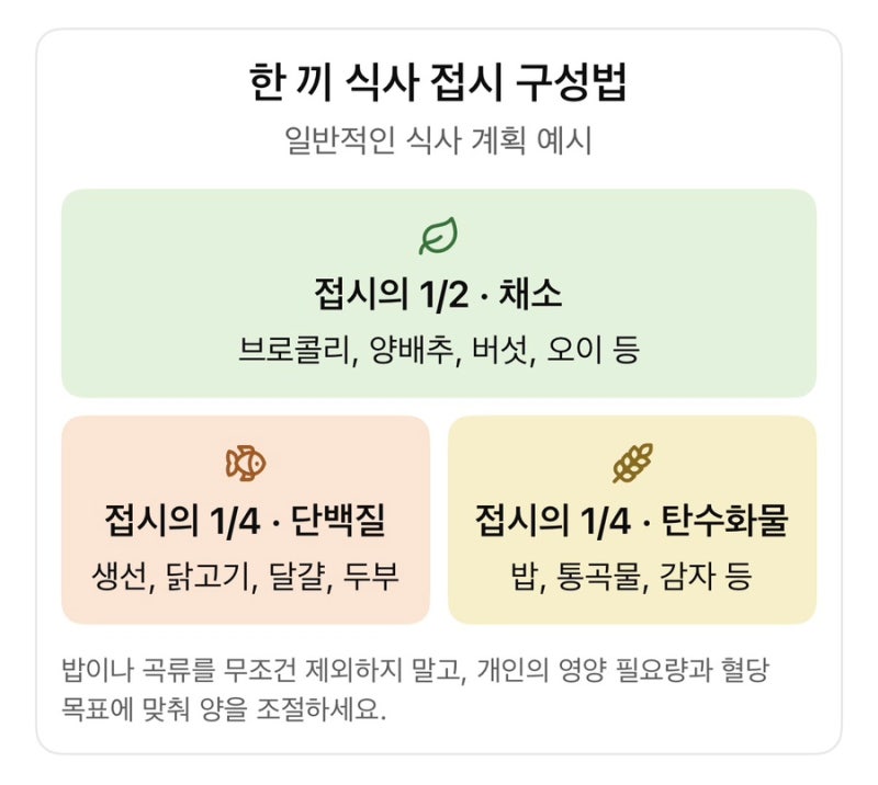 당뇨 저녁식단 추천, 혈당 관리에 좋은 저녁 메뉴 7가지