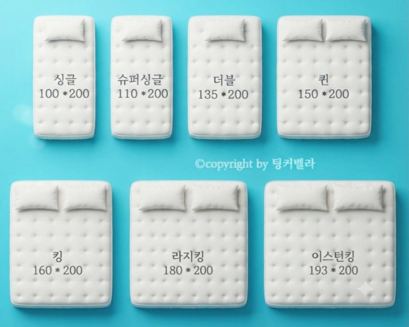 침대사이즈 비교, 싱글 슈퍼싱글 더블 퀸 킹 라지킹 매트리스 크기