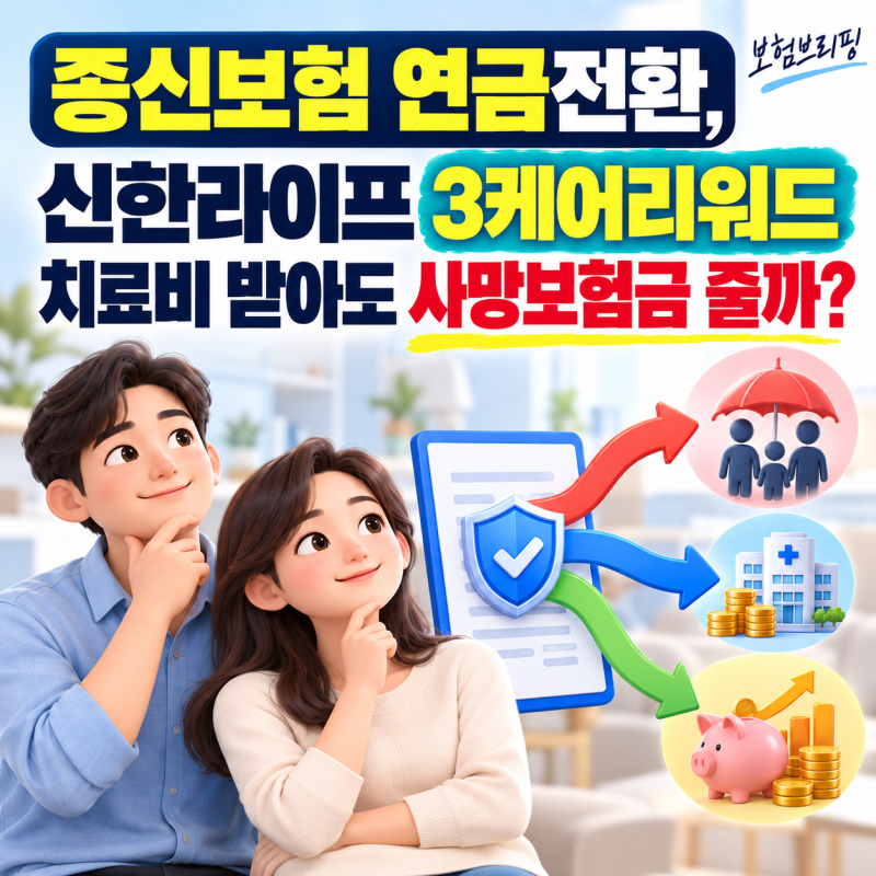 종신보험 연금전환, 신한라이프 3케어리워드 치료비를 받아도 사망보험금 줄까?