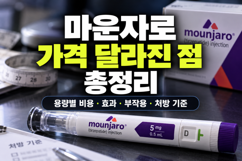 마운자로 가격 달라진 점 총정리｜용량별 비용·효과·부작용·처방 기준