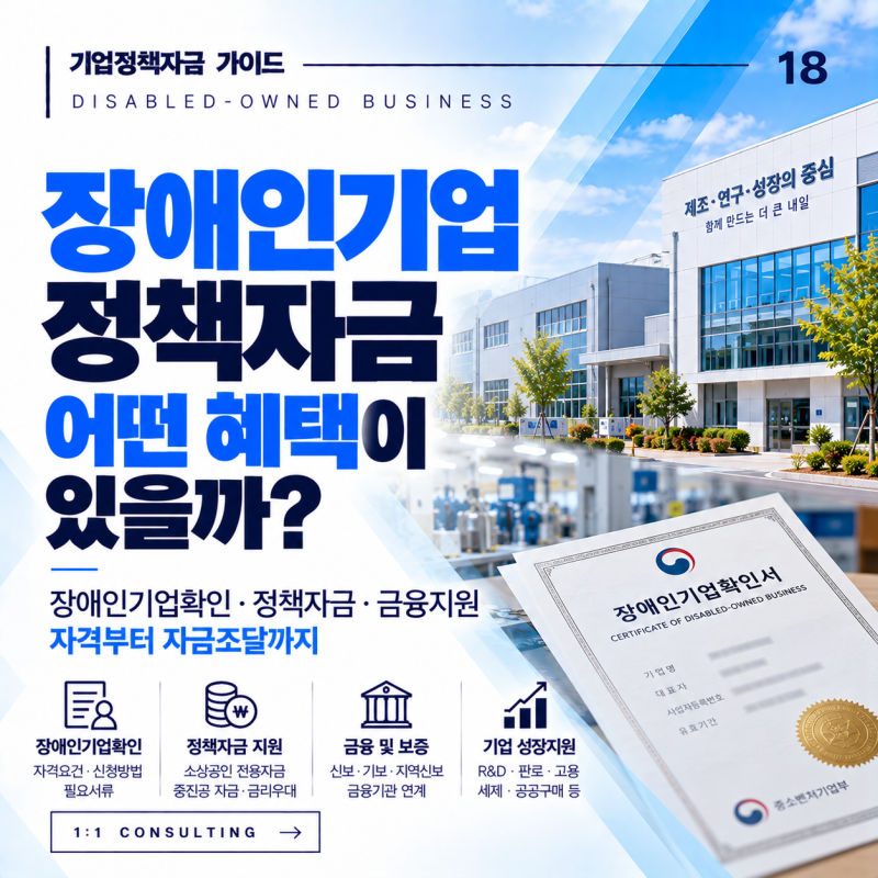 장애인기업 지원제도 총정리, 확인서 발급부터 정책자금·금리우대까지