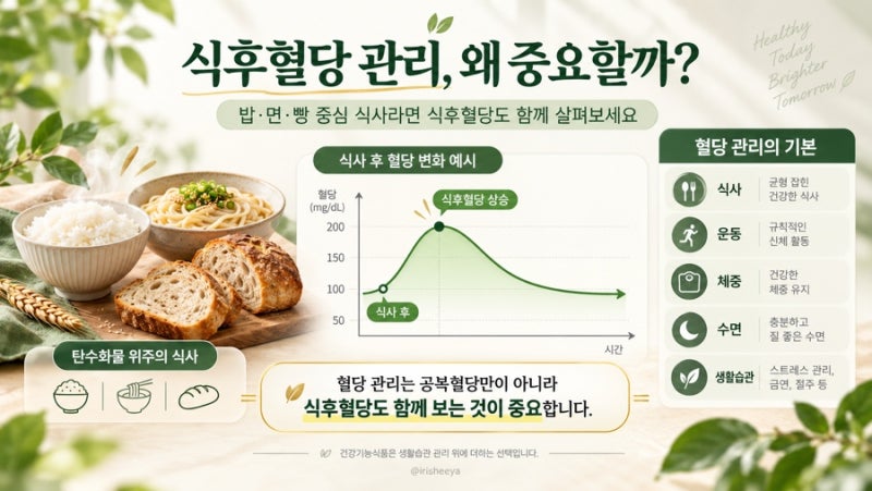 식후혈당 관리, 바나바잎 코로솔산 1.3mg은 무엇일까? 글루코헬스 리비전 정리