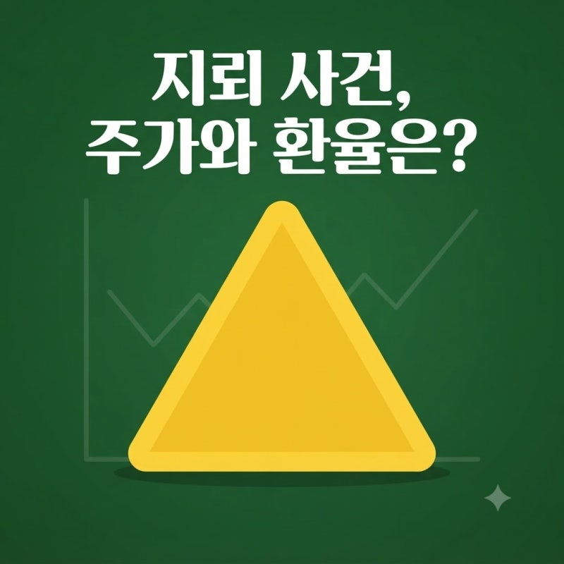 DMZ 지뢰 사건, 2015년 목함지뢰 때 환율과 주가는 어떻게 움직였나
