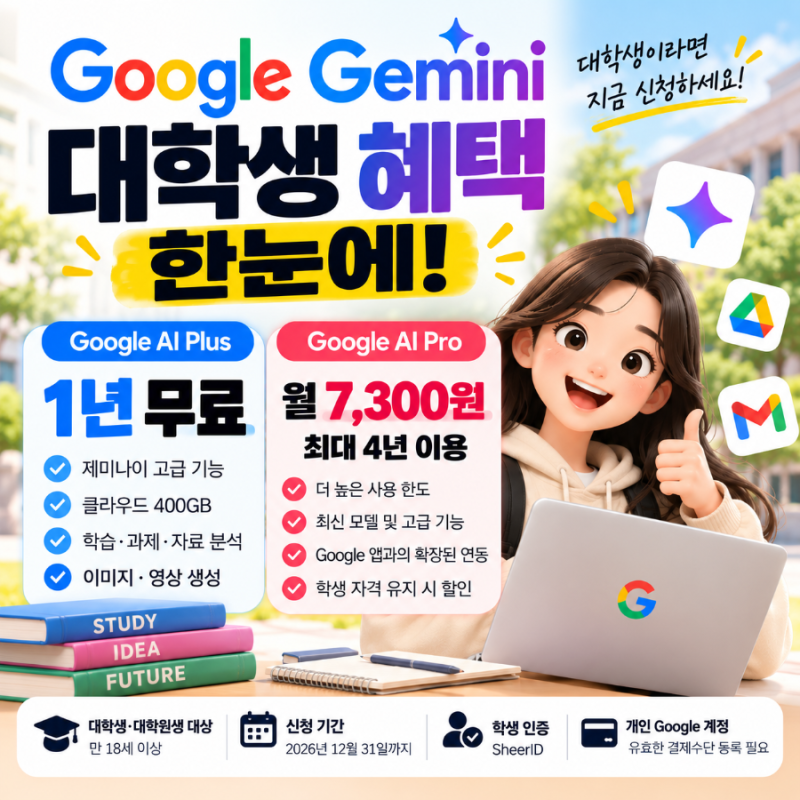 구글 제미나이 대학생 1년 무료 + AI 프로 월 7,300원(4년) 신청 방법 총정리