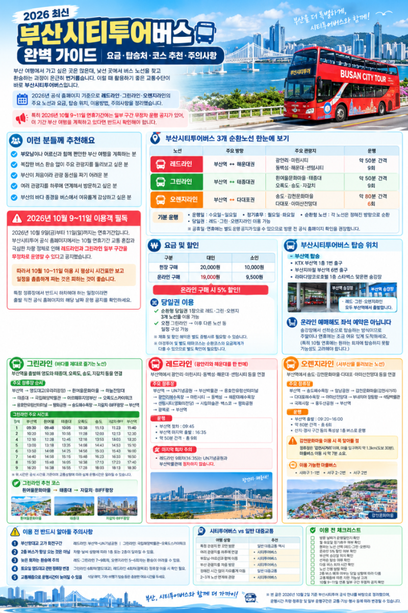 [2026 최신] 부산시티투어버스 완벽 가이드｜요금·탑승처·코스 추천·주의사항