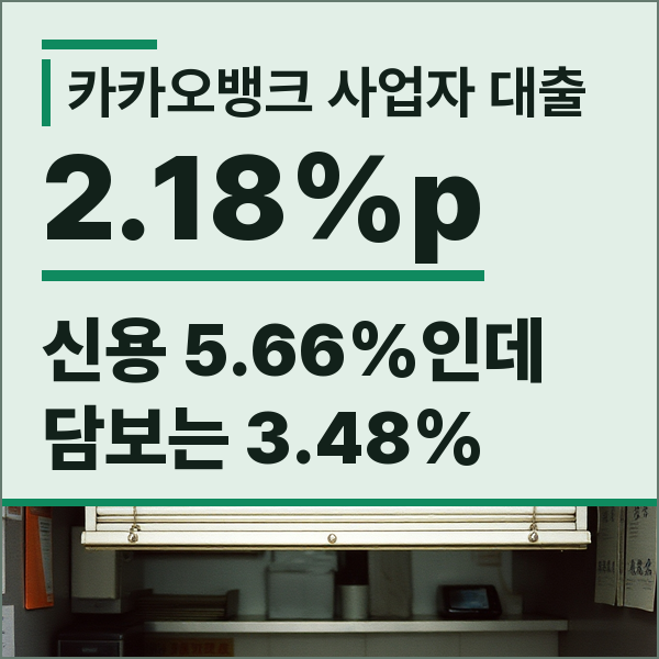 카카오뱅크 개인사업자 대출 금리 비교, 신용·보증서·부동산담보 조건 기준표