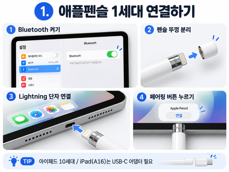 아이패드 애플펜슬 연결하는 방법