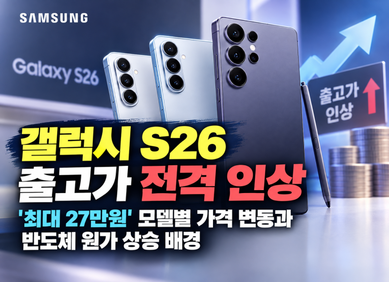 갤럭시 S26 출고가 전격 인상, '최대 27만원' 모델별 가격 변동과 반도체 원가 상승 배경