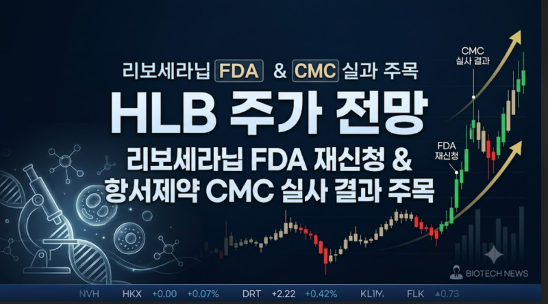 HLB 주가전망 총정리｜리보세라닙 FDA 재신청·항서제약 CMC 실사 결과에 쏠리는 관심