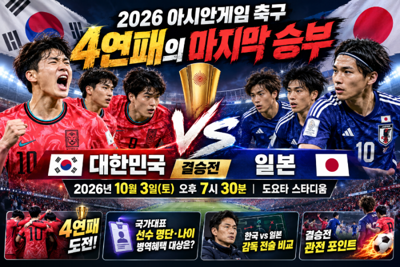 2026 아시안게임 축구 4연패의 마지막 승부, 한국 vs 일본 결승전｜국가대표 선수 나이·병역 ....