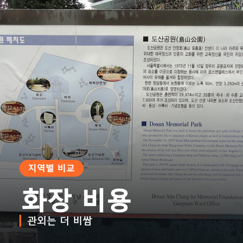 장례 화장 비용, 지원금 신청 안 하면 그대로 다 냅니다