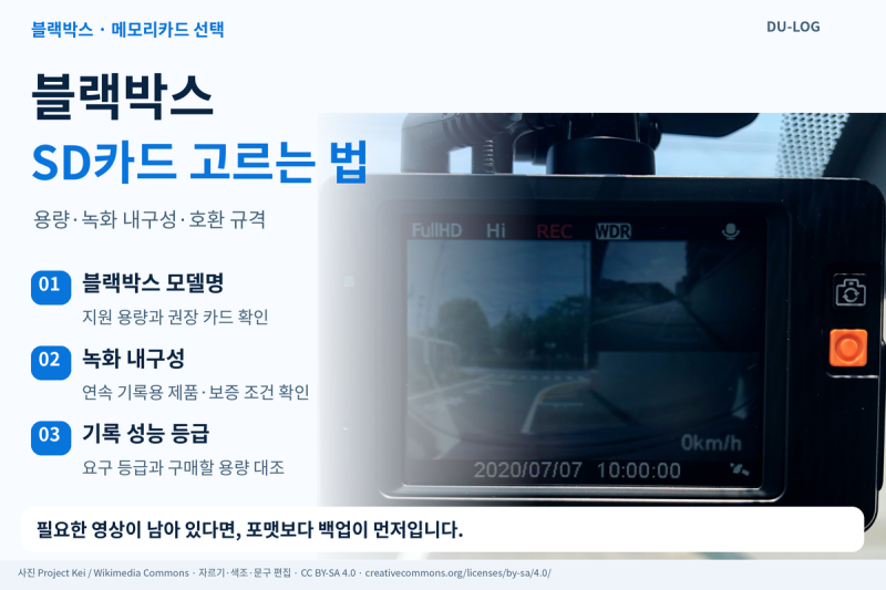 블랙박스 SD카드 고르는 법, 용량·내구성·호환 규격 확인