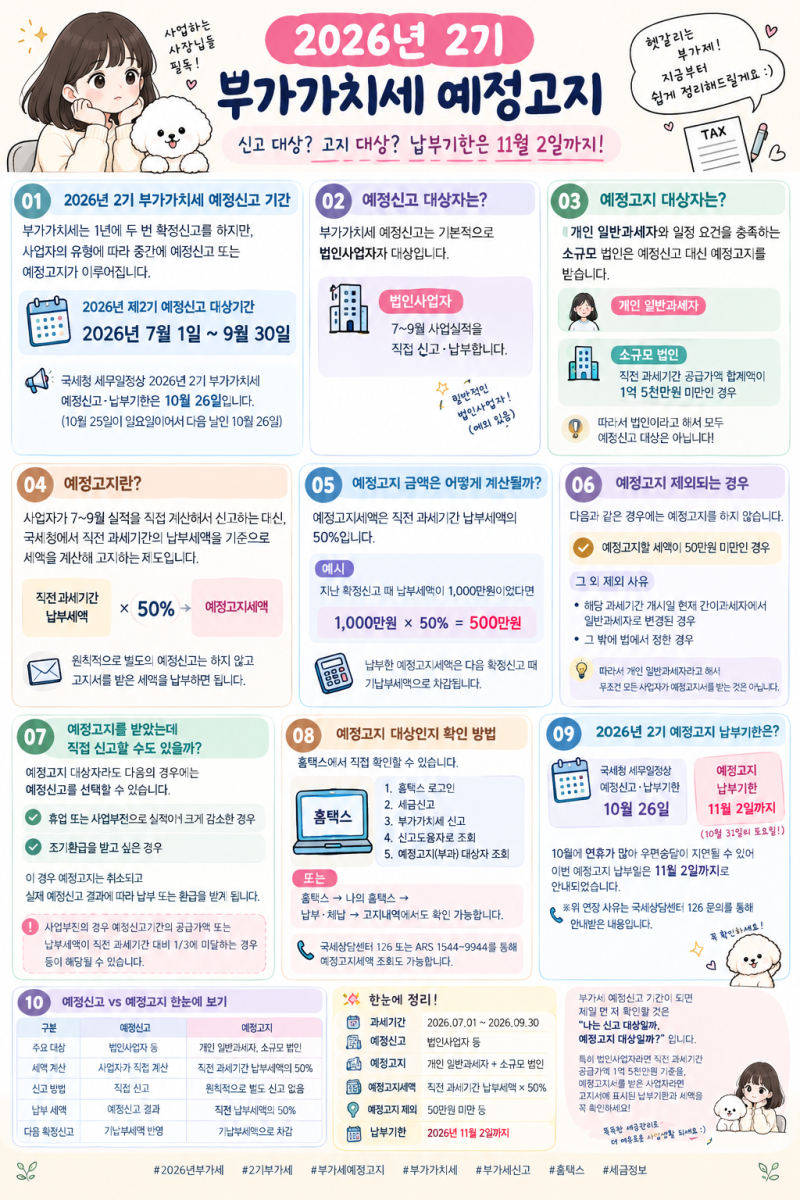 2026년 2기 부가가치세 예정고지신고 대상? 고지 대상? 납부기한은 11월 2일까지!