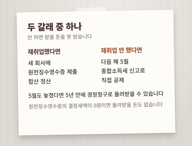 중도퇴사자 연말정산, 회사는 기본공제만 하고 끝내요