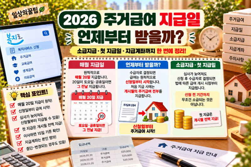 2026 주거급여 지급일 총정리 언제부터 받을까? 소급지급·첫 지급일 쉽게 정리