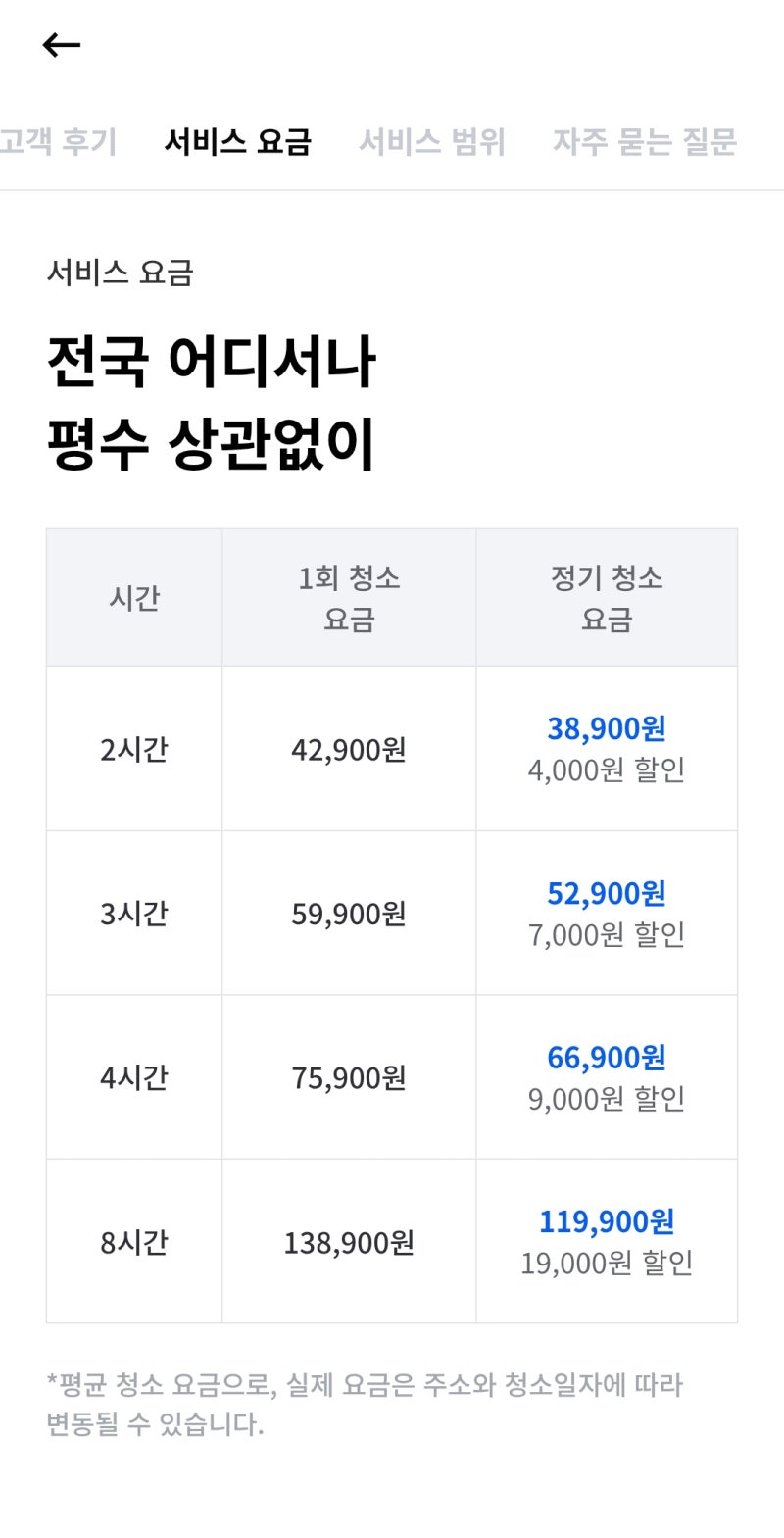 미소 가사도우미 비용 얼마일까? 2시간 3시간 4시간 가격 총정리
