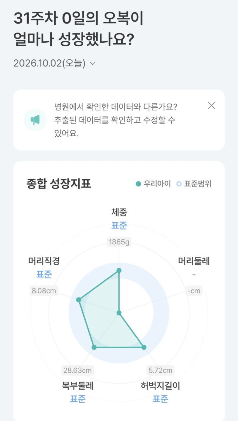 [31w0d]동탄제일병원 전원/백일해 주사 접종