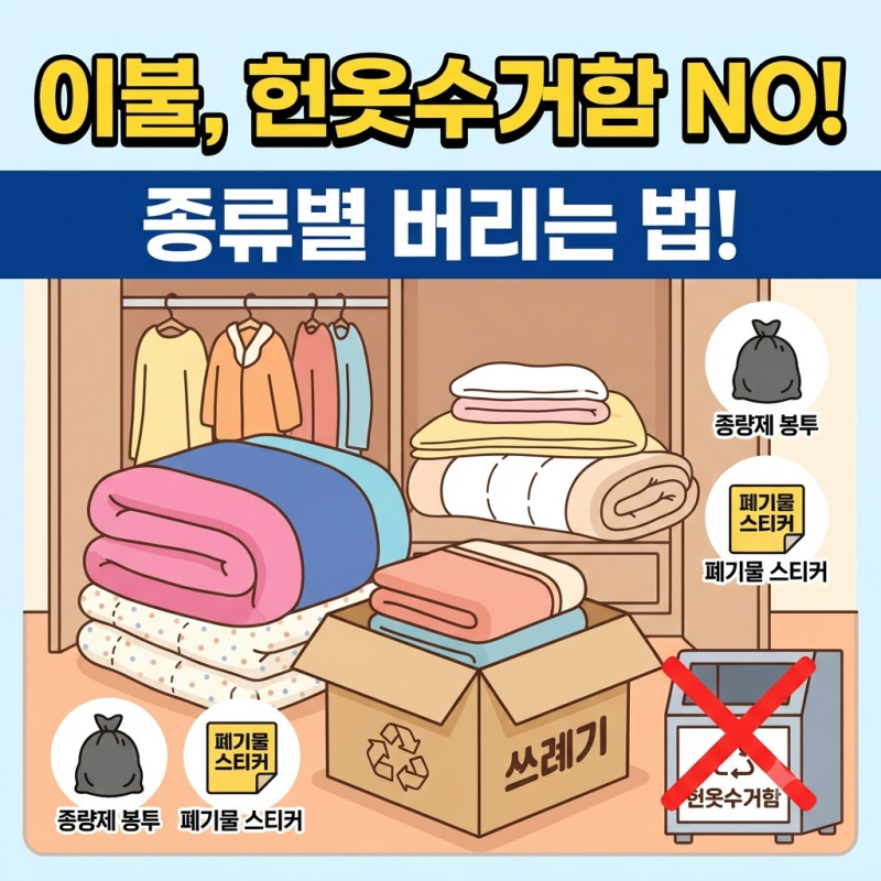 이불 버리는 법, 헌옷수거함 넣었다가 과태료 냅니다