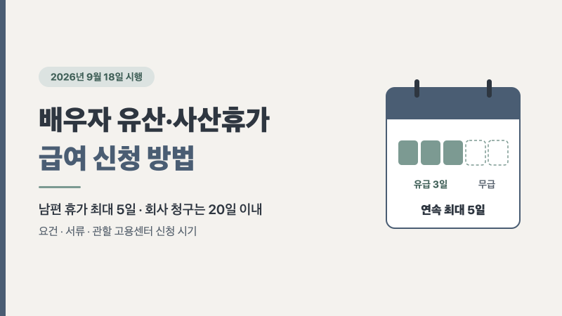 배우자 유산·사산휴가 급여 신청 방법 — 남편 5일 휴가, 언제·어디에 내야 할까