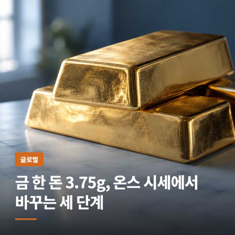 금 한 돈 3.75g, 온스 시세에서 바꾸는 세 단계