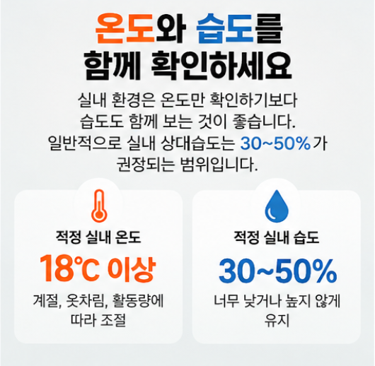환절기 실내 침실 적정 온도·거실 온도·습도 기준