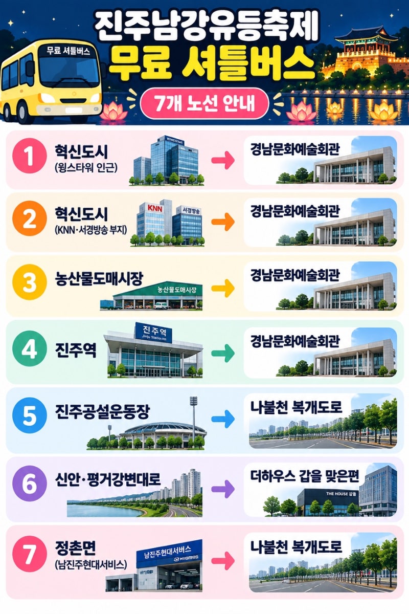 2026 진주남강유등축제 교통 총정리(주차장,무료 셔틀버스,하모콜버스,차량통제,숙소)
