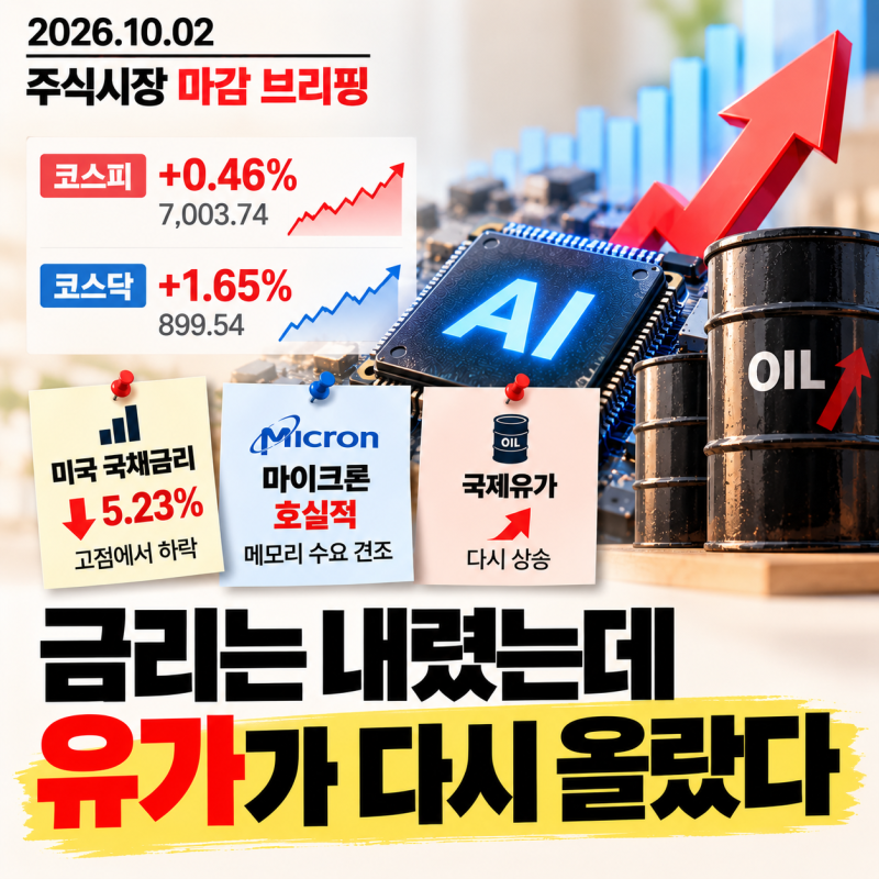 2026.10.02 주식｜코스피 7천 회복, 금리는 꺾였는데 유가는 다시 부담 ( 오늘매도수익: 네오셈 )