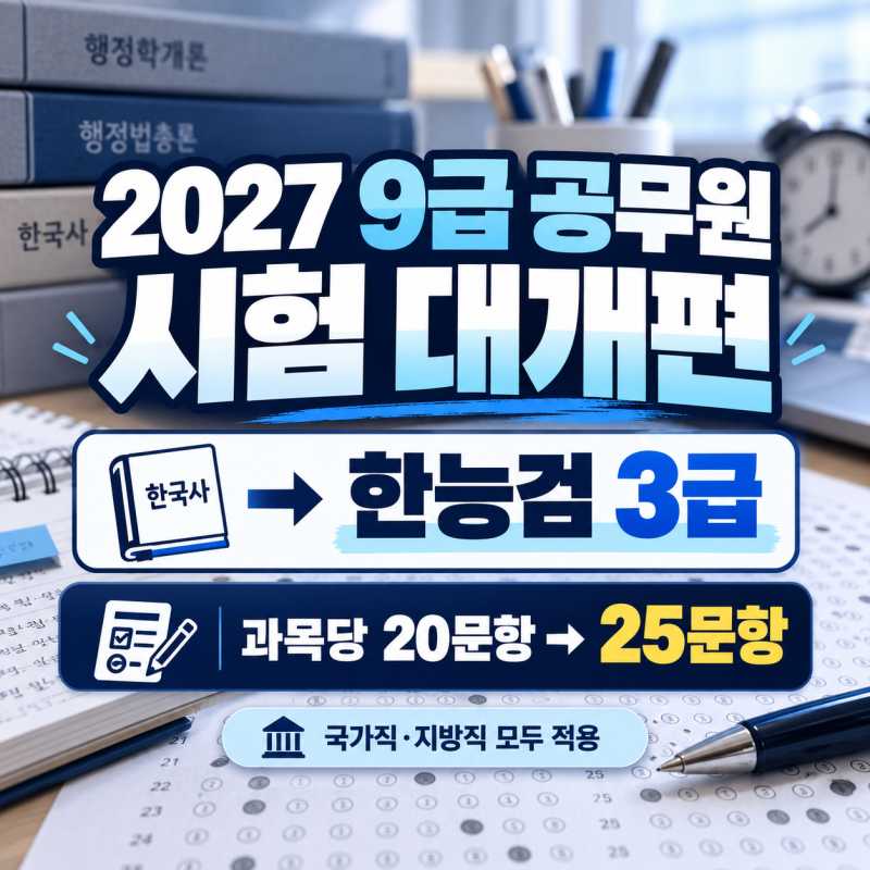 2027 9급 공무원 시험 대개편｜한국사 안 본다? 한능검 3급·25문항 총정리