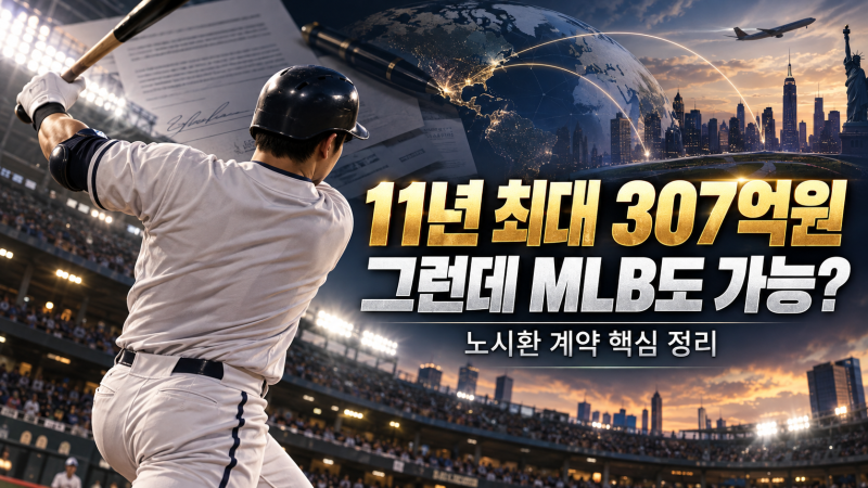 노시환 307억 계약인데 MLB 도전 가능? 11년 계약·포스팅 조항 정리