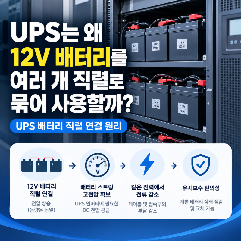 UPS는 왜 12V 배터리를 여러 개 직렬로 묶어 사용할까?｜UPS 배터리 직렬 연결 원리