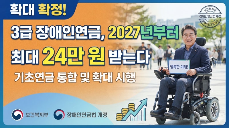 3급 장애인연금 확대 확정, 2027년부터 최대 24만 원 받는다