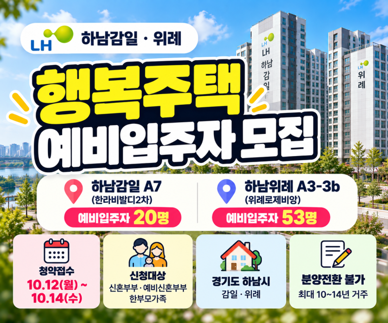 경기도 하남 행복주택 모집｜감일·위례 신혼부부 예비입주자 73명