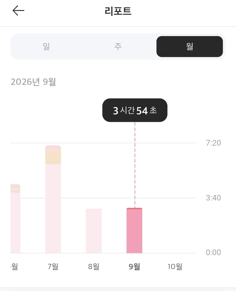 메디큐브 부스터프로 X2 | 9월 사용 결산 | 내돈내산 후기