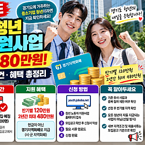 2026 경기도 중소기업 청년 노동자 지원사업 신청기간｜조건·신청방법·480만원 혜택 총정리