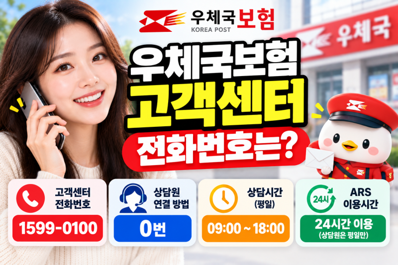 우체국보험 고객센터 전화번호｜상담원 연결·ARS 단축번호·상담시간