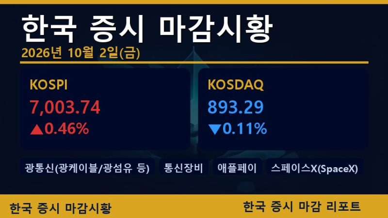 한국 증시 2026년 10월 2일(금) 마감 | KOSPI ▲0.46% KOSDAQ ▼0.11%