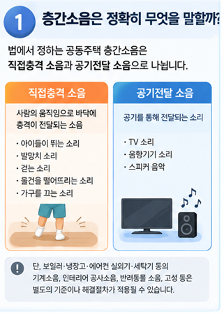 아파트 층간소음 어디까지 참아야 할까? 기준 데시벨과 해결방법