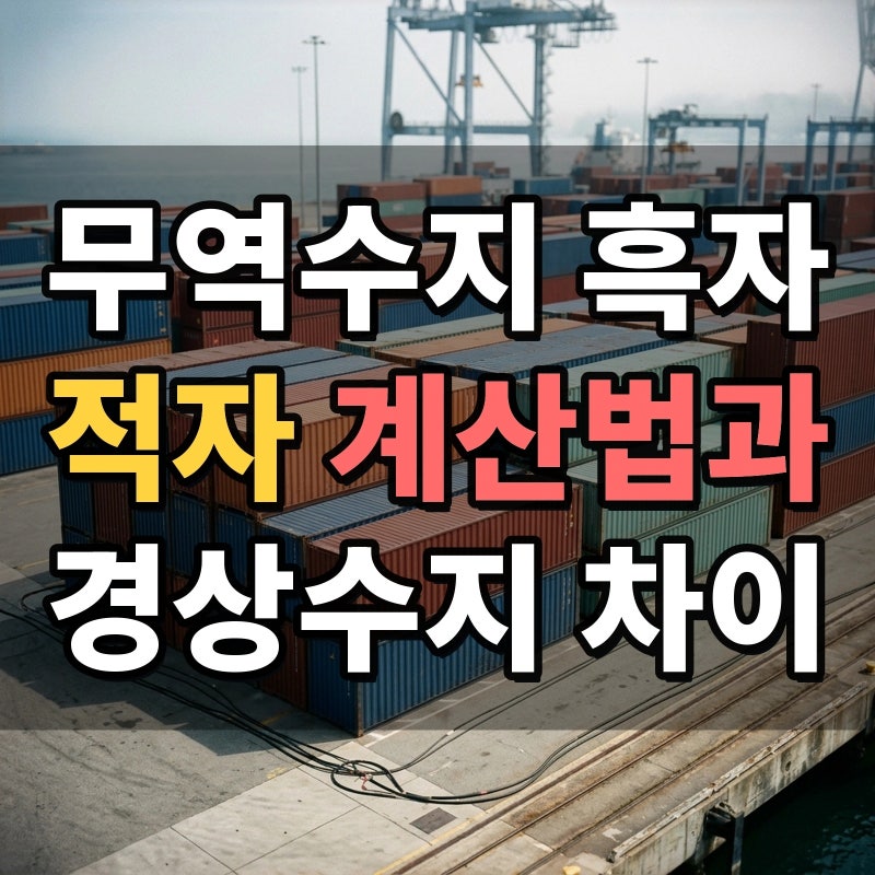 貿易帳的意義與以海關通關統計為基準計算順差、逆差的方式，以及與經常帳的差異是...