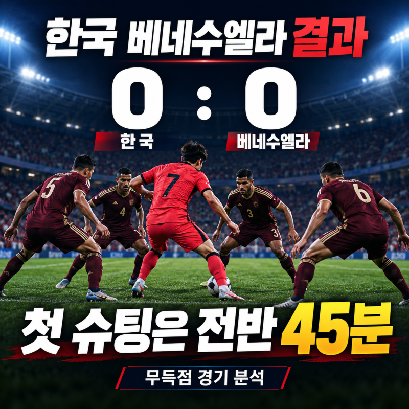 한국 베네수엘라 결과 0-0 무승부, 손흥민·이강인 출격에도 첫 슈팅은 전반 45분