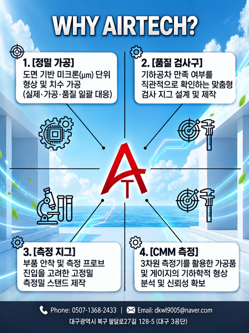대구 3공단 에어테크(AIRTECH) - 정밀 게이지 / 맞춤형 검사 지그 / CMM 전수 검수 솔루션