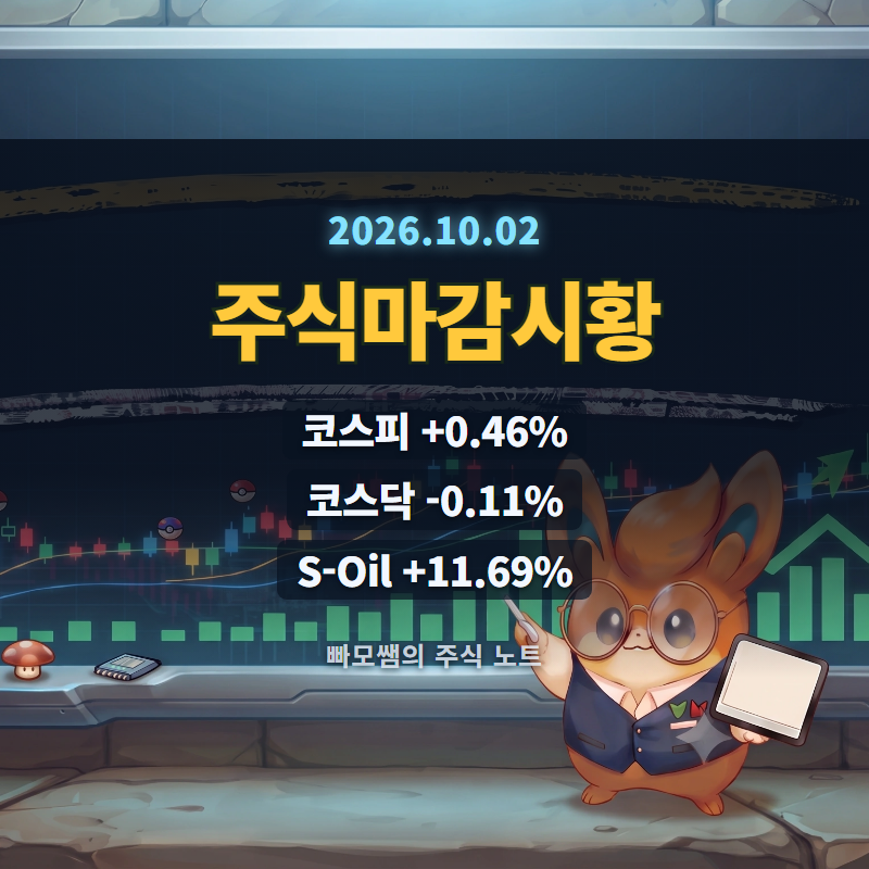 [10월 2일 국내증시 장마감 시황] 코스피 7,000선 회복·개인 1.7조 매도, S-Oil +11.69%