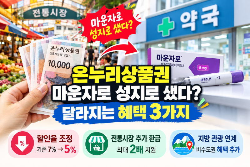 온누리상품권 마운자로 성지로 샜다? 달라지는 혜택 3가지