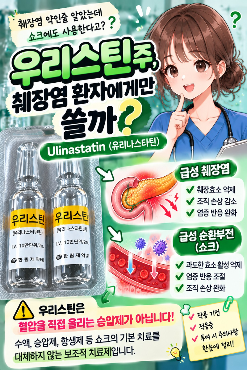 우리스틴주, 췌장염 환자에게만 쓸까? Ulinastatin 작용과 적응증 정리