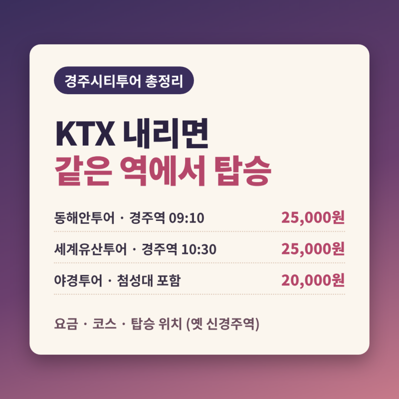 경주시티투어 총정리 | 요금·코스·탑승 위치(KTX 경주역 연계)