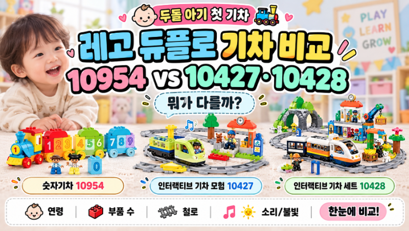 레고 듀플로 기차 비교, 숫자기차 10954 vs 인터랙티브 기차 10427·10428 뭐가 다를까?