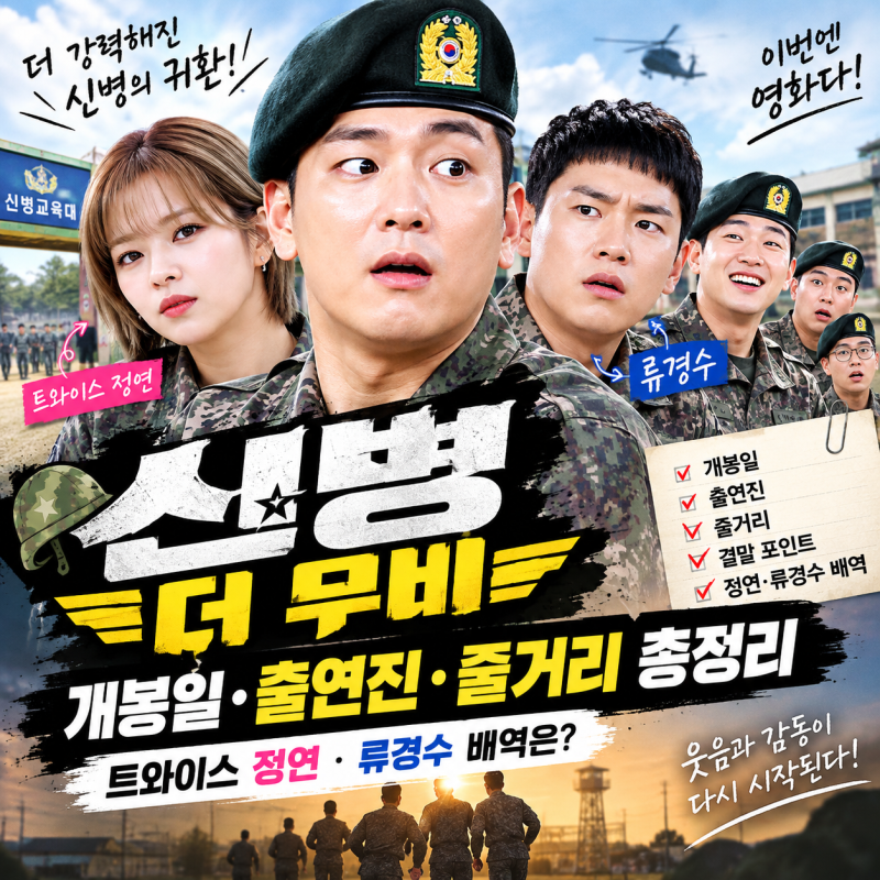 신병 더 무비 개봉일 출연진 줄거리 총정리, 트와이스 정연 류경수 배역은?