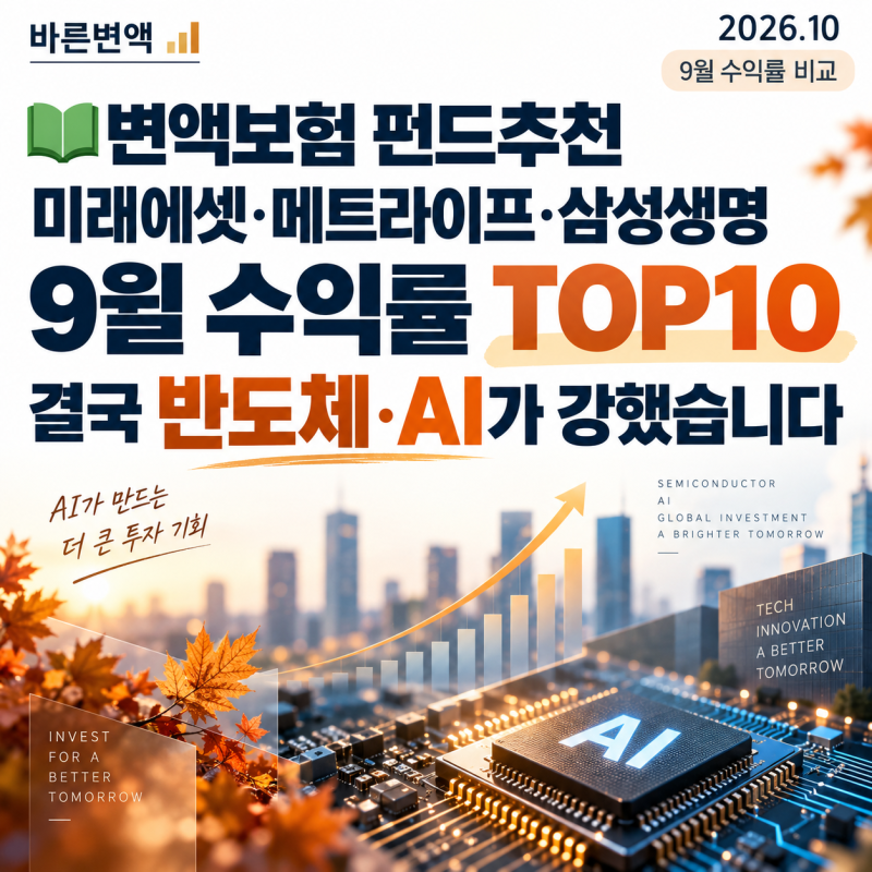 변액보험 펀드추천｜미래에셋·메트라이프·삼성생명 9월 수익률 TOP10, 결국 반도체·AI가 강....