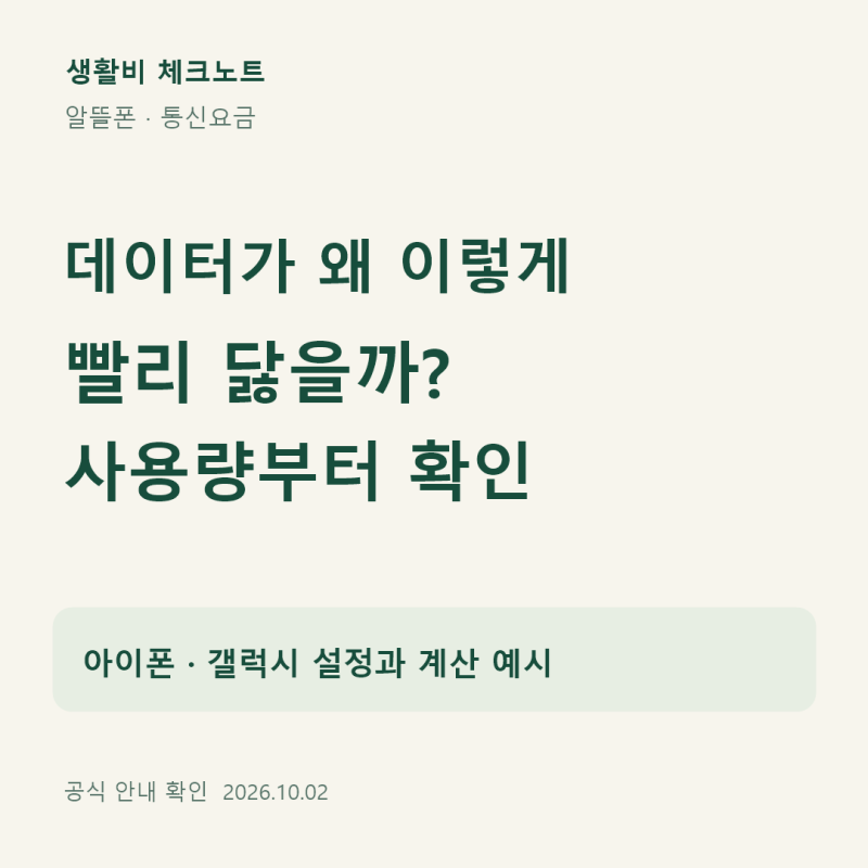 알뜰폰 데이터가 빨리 닳는다면? 아이폰·갤럭시 사용량 확인과 절약 설정