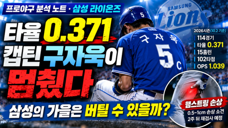 프로야구 분석 노트 · 삼성 라이온즈타율 0.371 캡틴 구자욱이 멈췄....